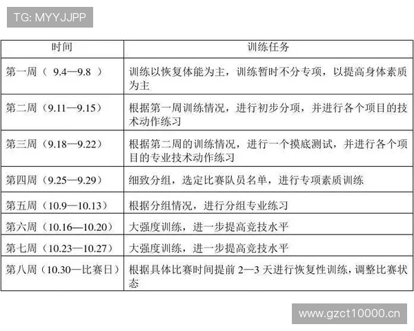 全面掌握田径基础训练的入门实用指南与全面技巧深度解析教程汇编
